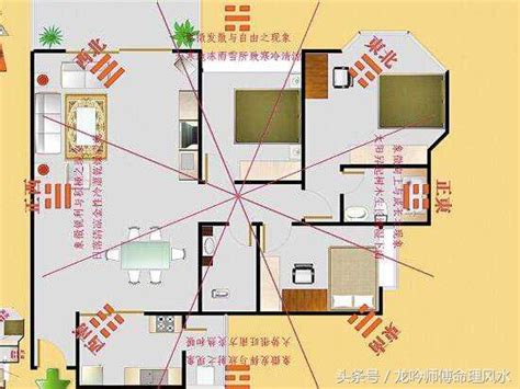 家中財位怎麼找|【風水特輯】快速找出住宅「明財位」！用這3種利器。